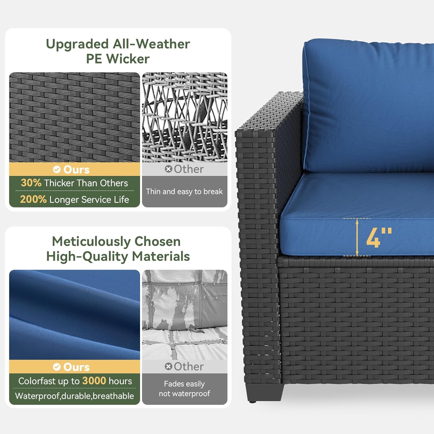 Sofá Seccional Azul Marinho pa - Outdoor Furniture And Fire Pit avaliação e preço